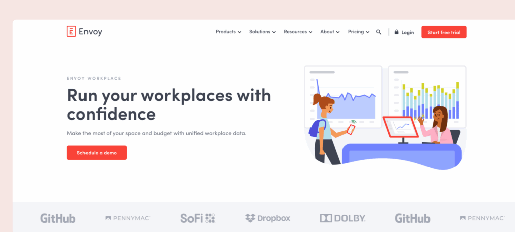 Envoy - hybrid workplace management software example.