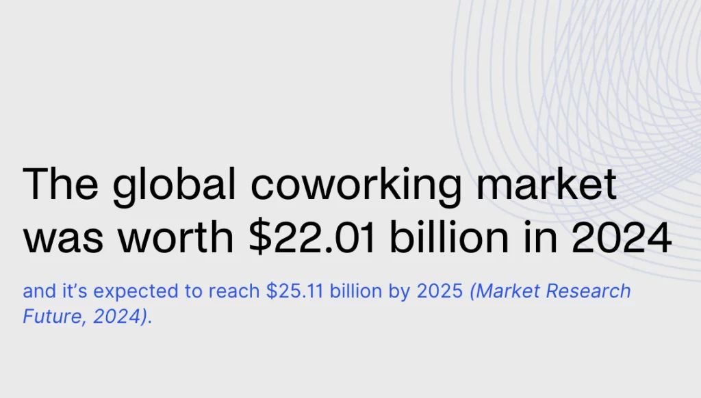 Coworking statistics - The global coworking market valuation in 2024.