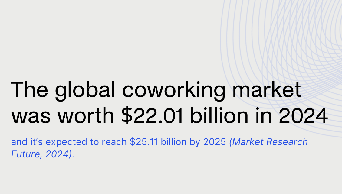 The Latest Coworking Statistics & Industry Trends [2026]