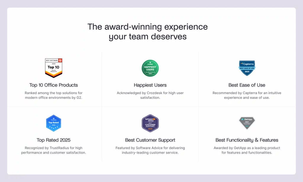 Six software award badges for Archie, including top ratings from G2, Capterra, and GetApp.
