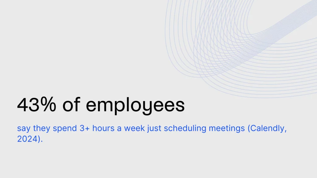 Meeting stat: 43% of workers say they spend 3+ hours a week scheduling meetings.