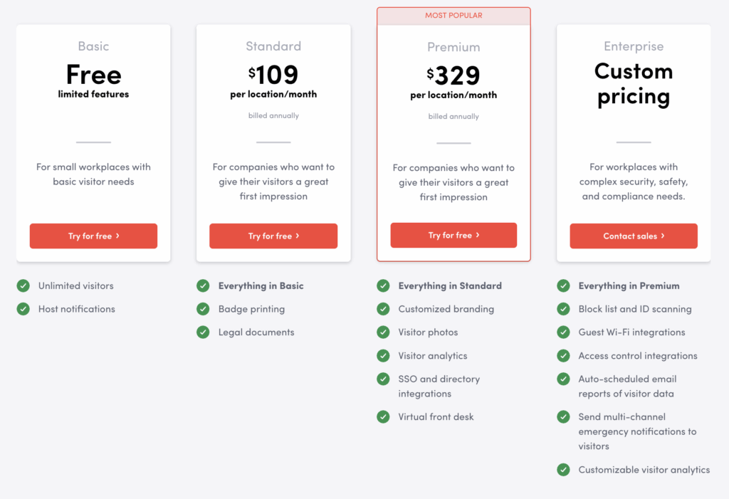 Envoy Visitors - pricing plans.