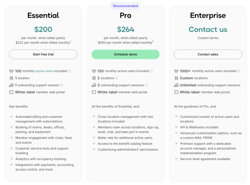 Spacebring pricing plans.