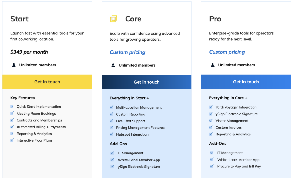Yardi Kube new pricing.