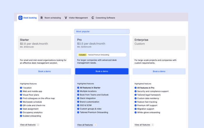 How Desk Booking Software Pricing Works (With Examples)
