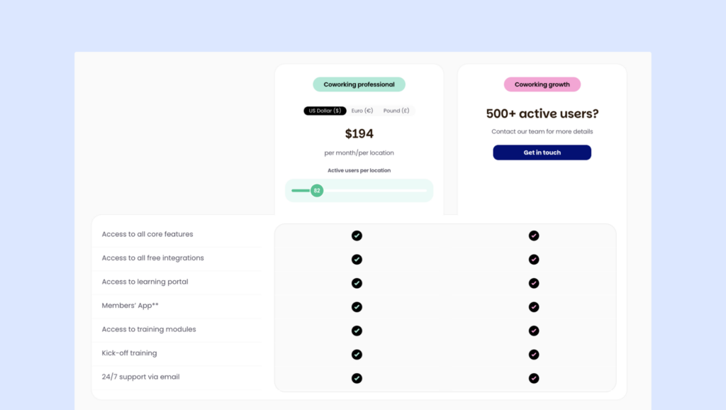 Nexudus: precios actualizados.