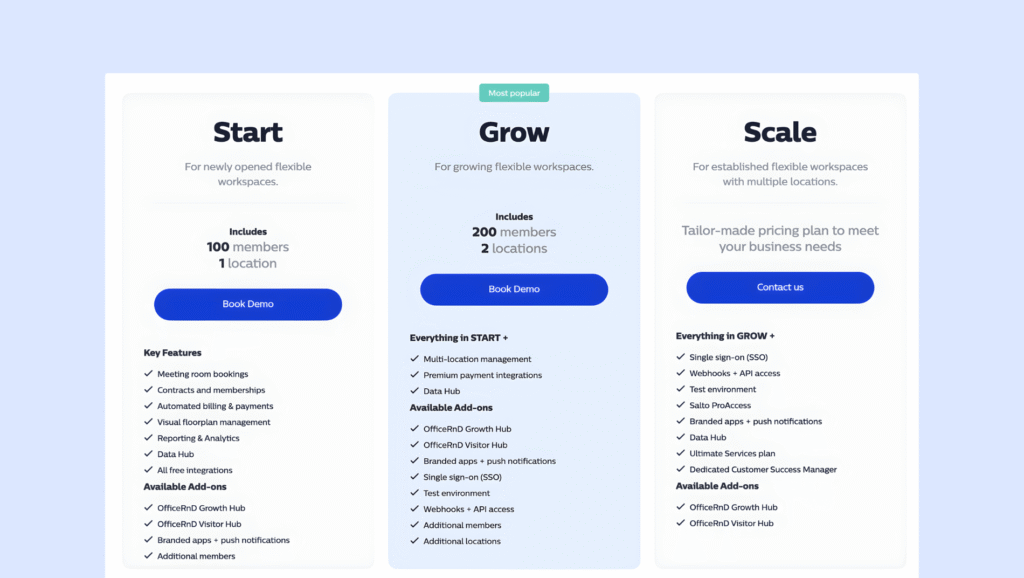 OfficeRnD: precios actualizados.