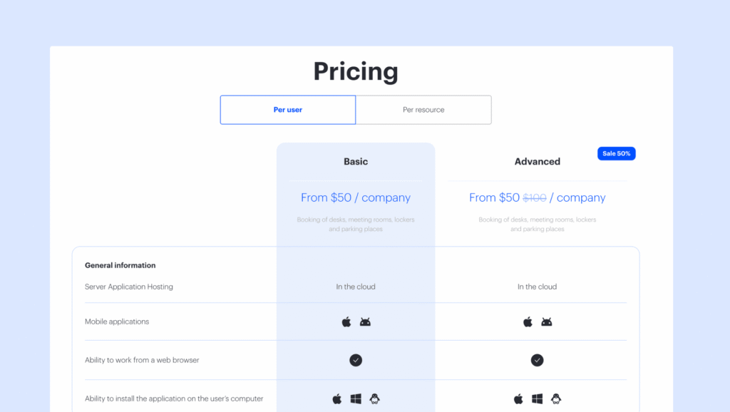 Formules tarifaires d'Unspot.