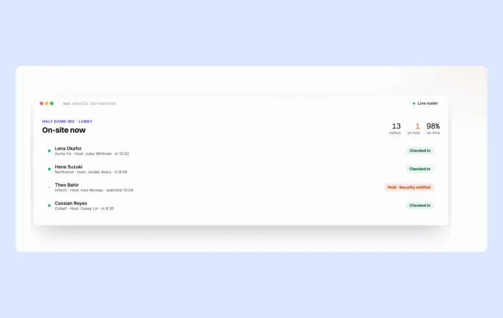 Visitly app view 2026.