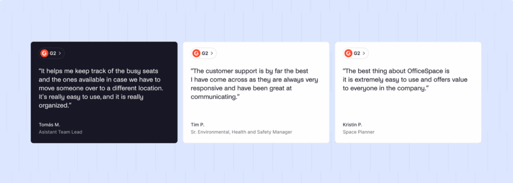 OfficeSpace - positive reviews.