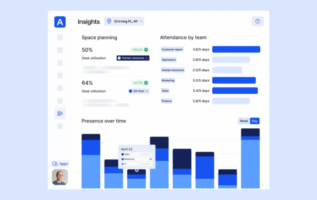 Archie employee attendance tracking insights.